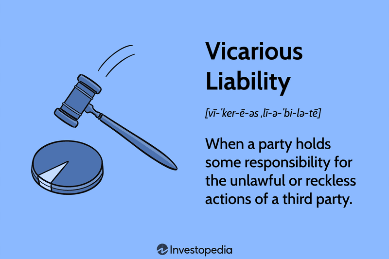 Vicarious Liability: When a party holds some responsibility for the unlawful or reckless actions of a third party.