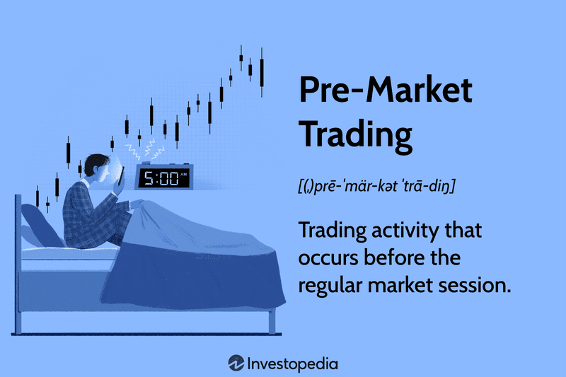 Pre-Market Trading: Trading activity that occurs before the regular market session.