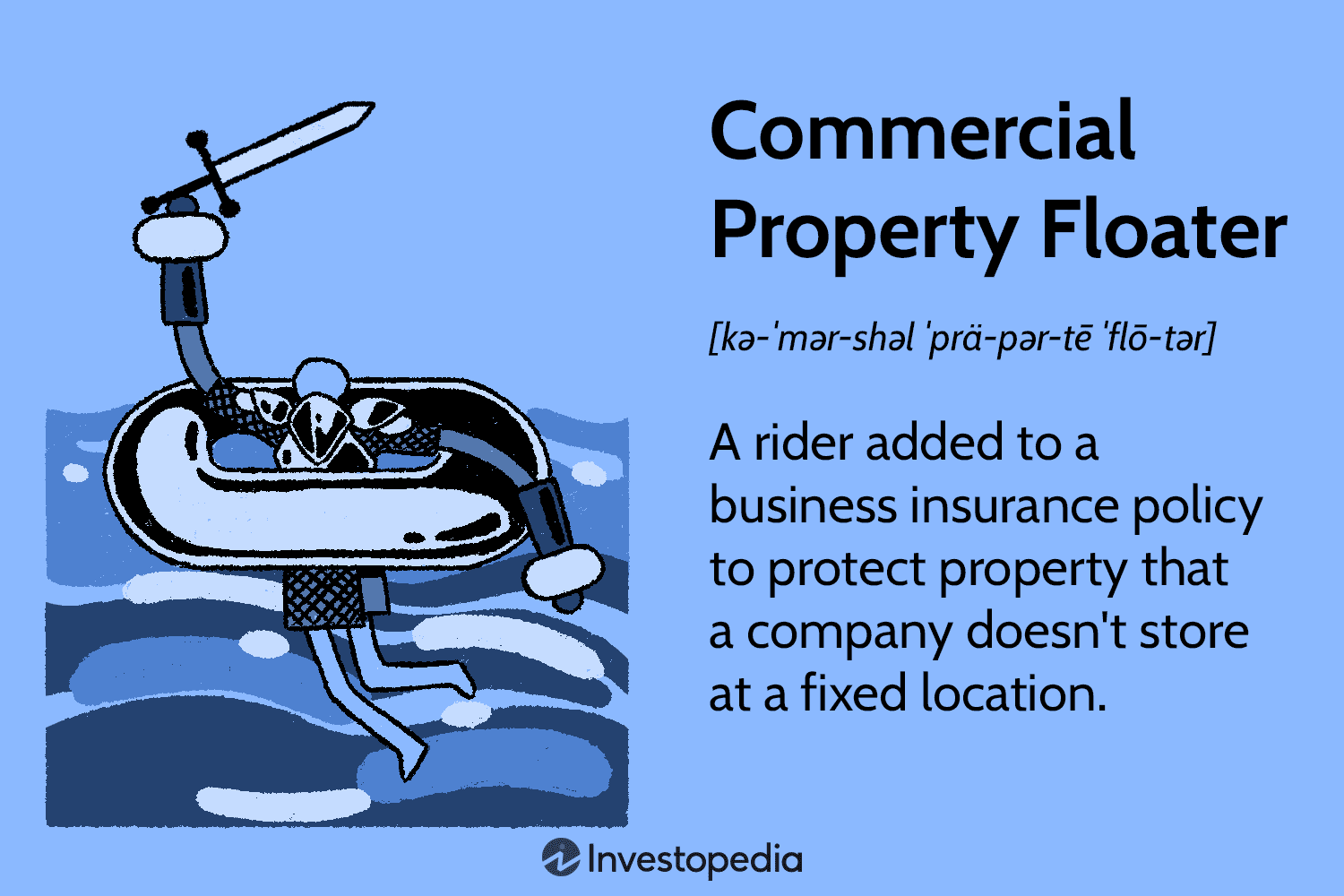 Commercial Property Floater