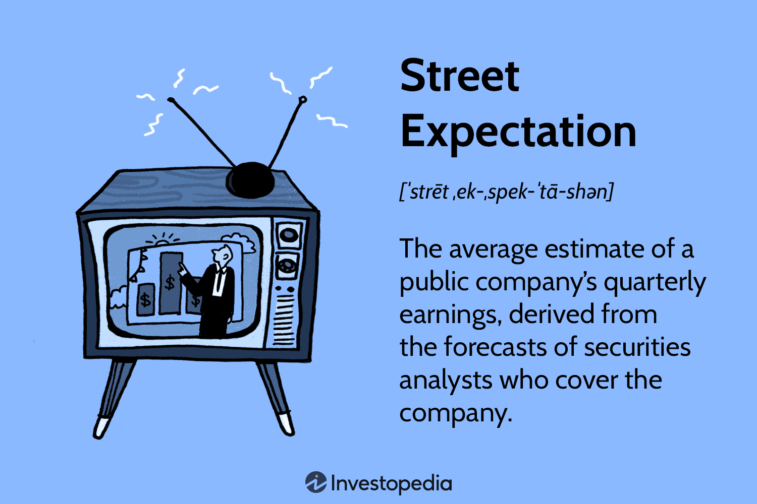 Street Expectation