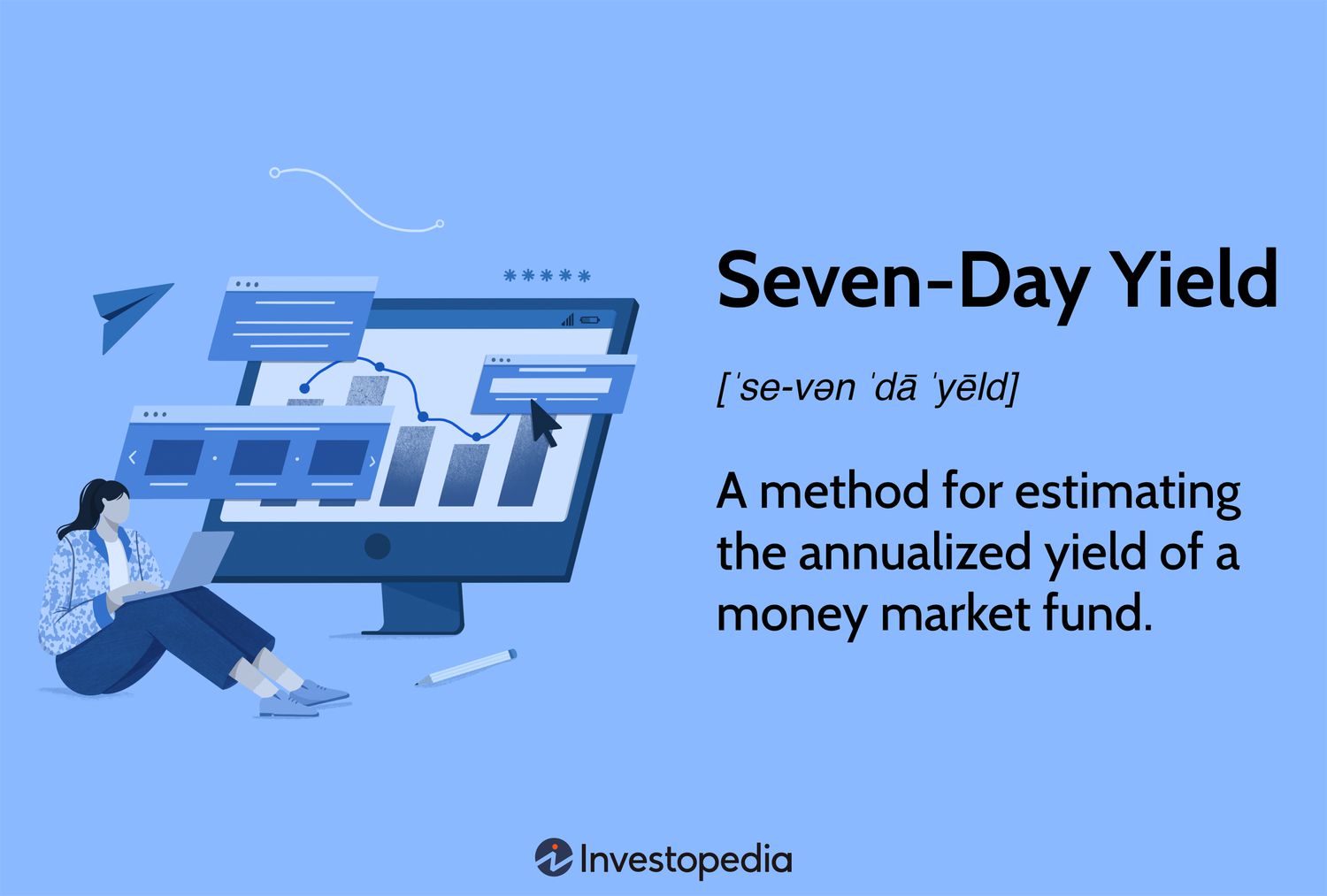 Seven-Day Yield: A method for estimating the annualized yield of a money market fund.