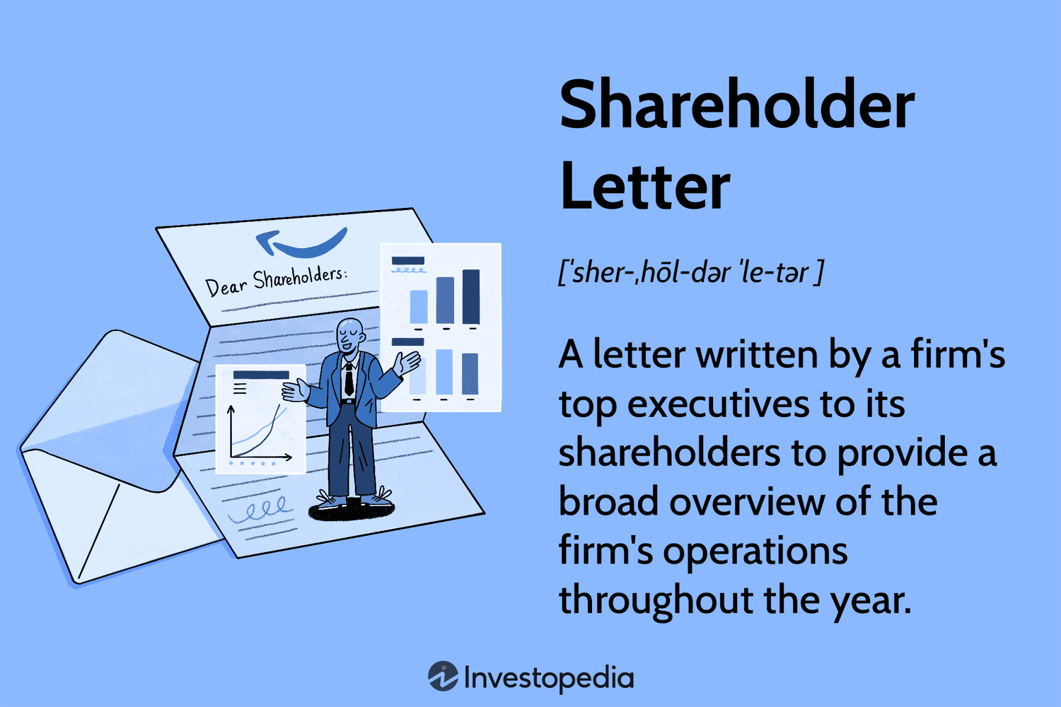 Shareholder Letter