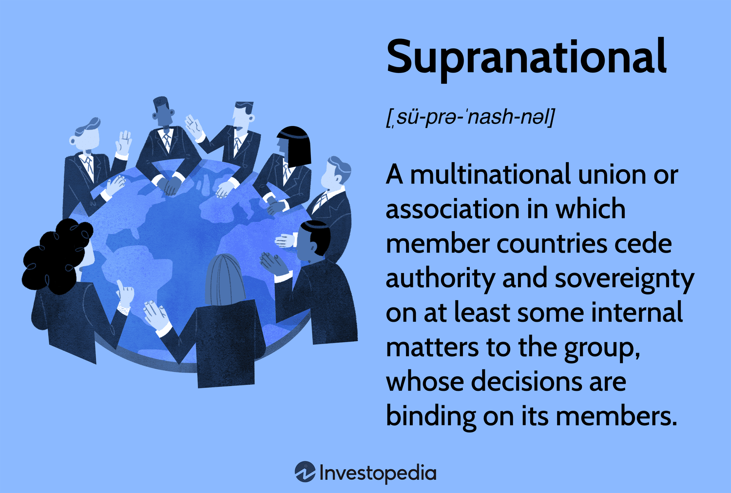 Supranational: A multinational union or association in which member countries cede authority and sovereignty on at least some internal matters to the group, whose decisions are binding on its members.