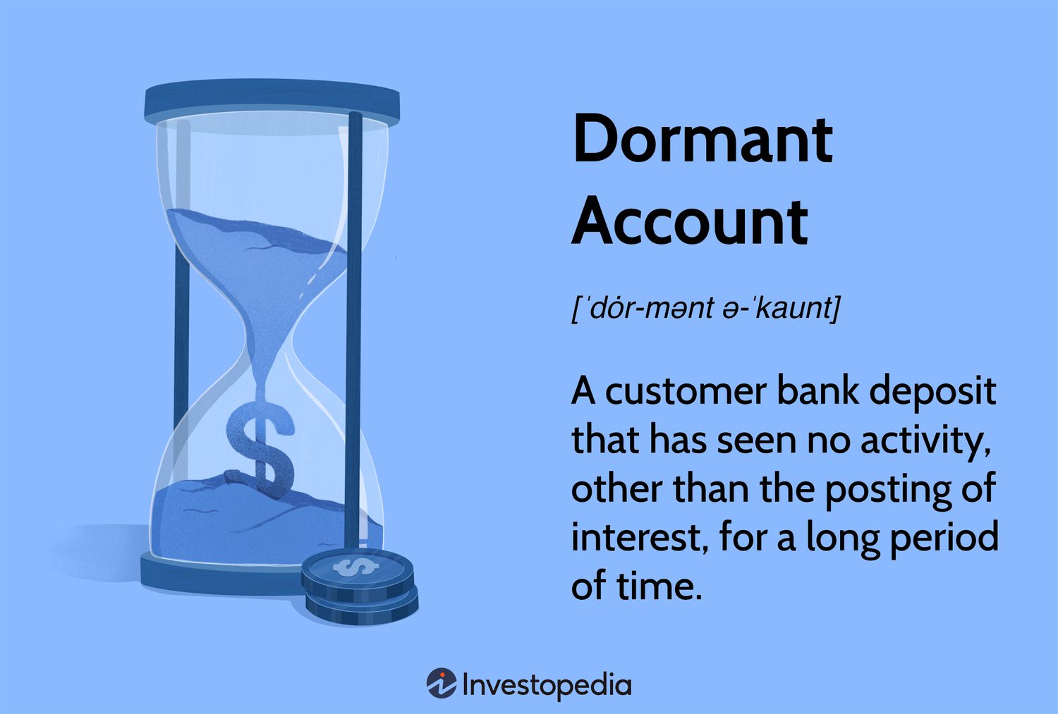 Dormant Account