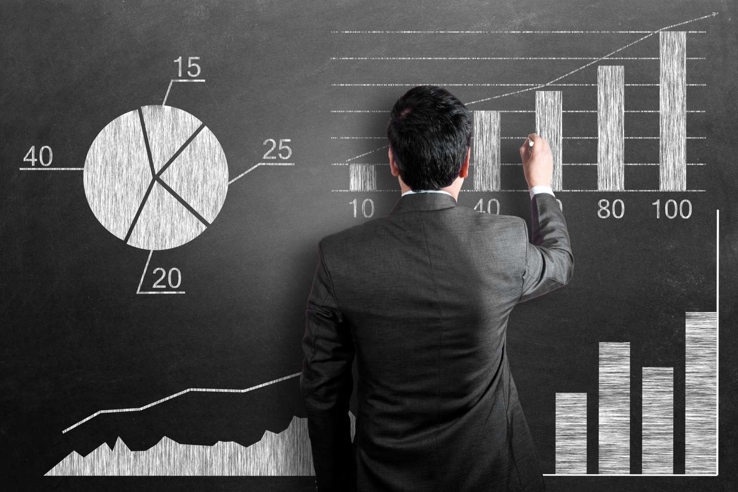 Individually Managed Accounts