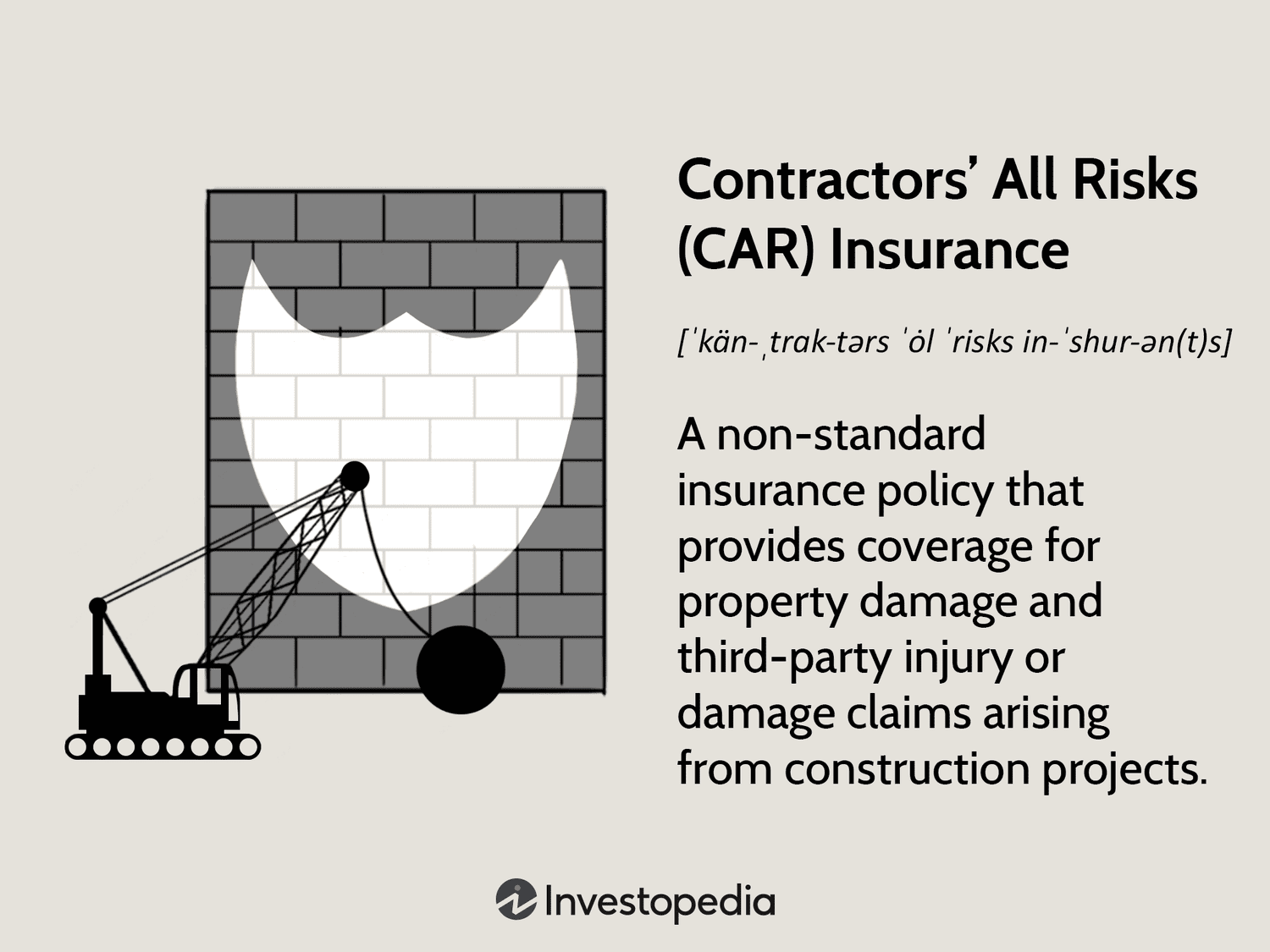 Contractors' All Risks (CAR) Insurance