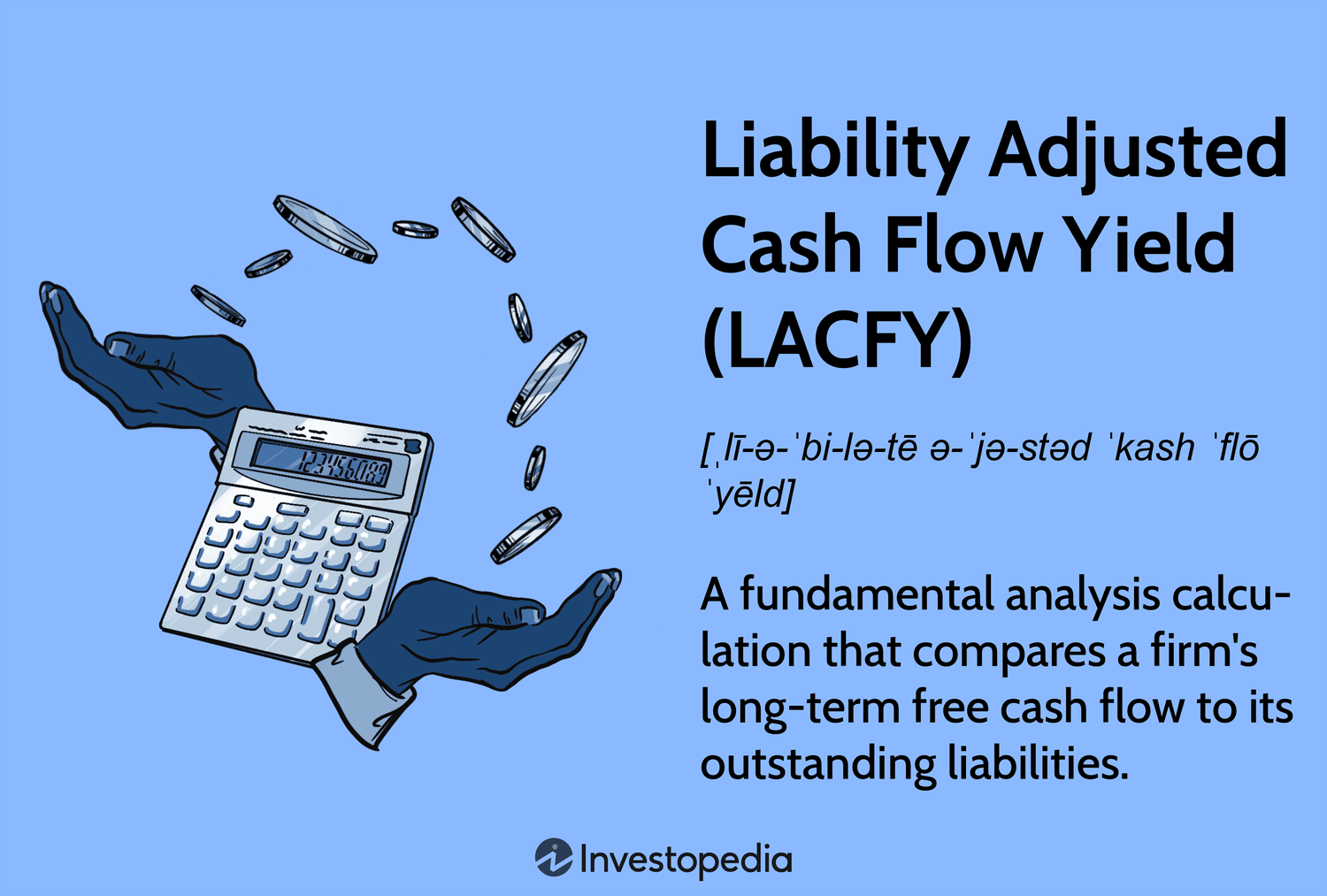 Liability Adjusted Cash Flow Yield (LACFY): A fundamental analysis calculation that compares a firm's long-term free cash flow to its outstanding liabilities.
