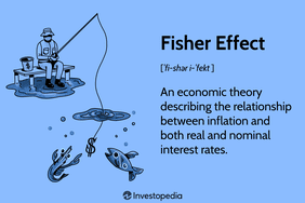 Fisher Effect: An economic theory describing the relationship between inflation and both real and nominal interest rates.