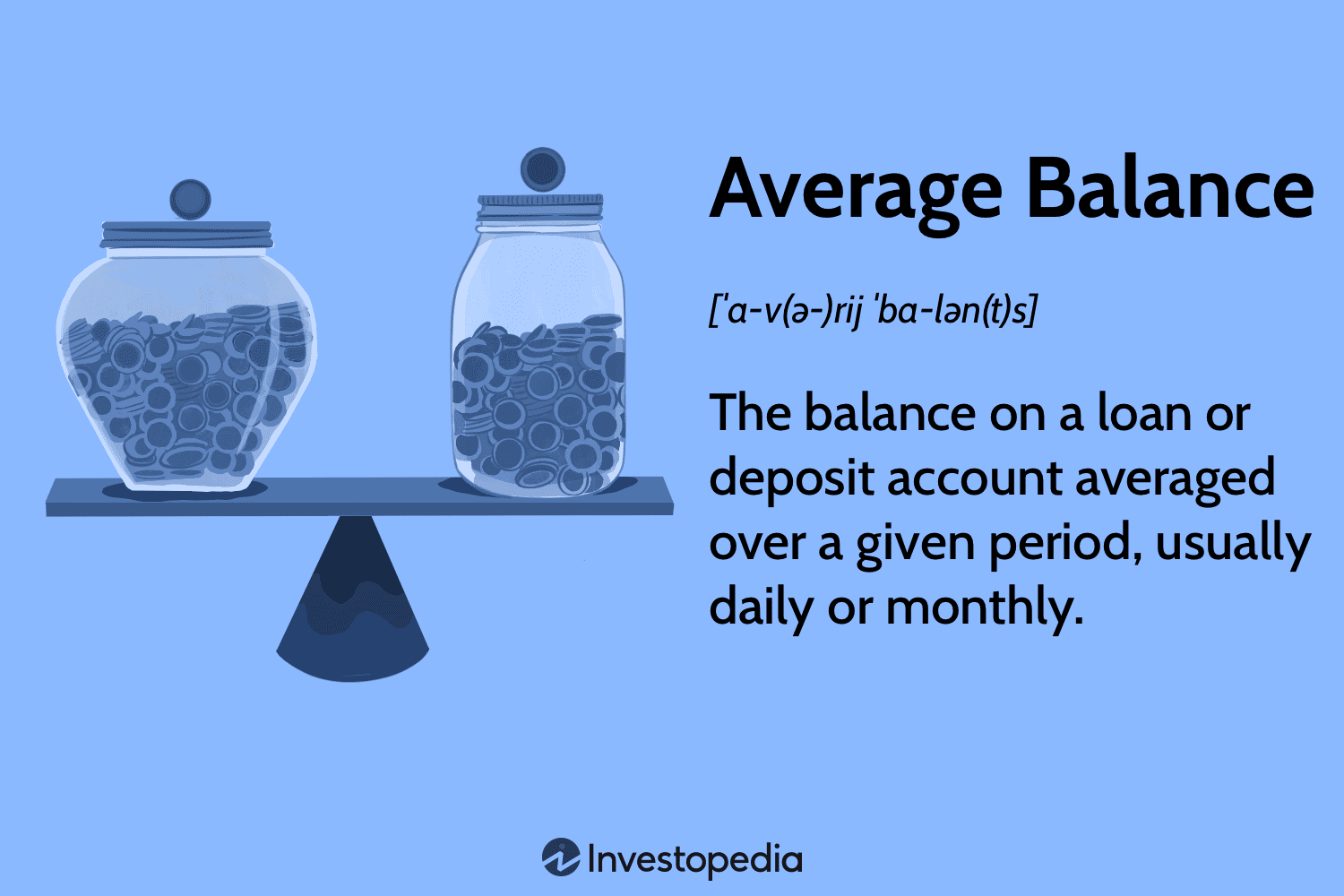 Average Balance