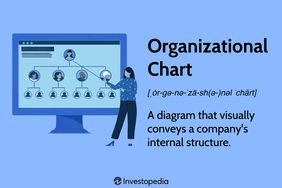 Organizational Chart