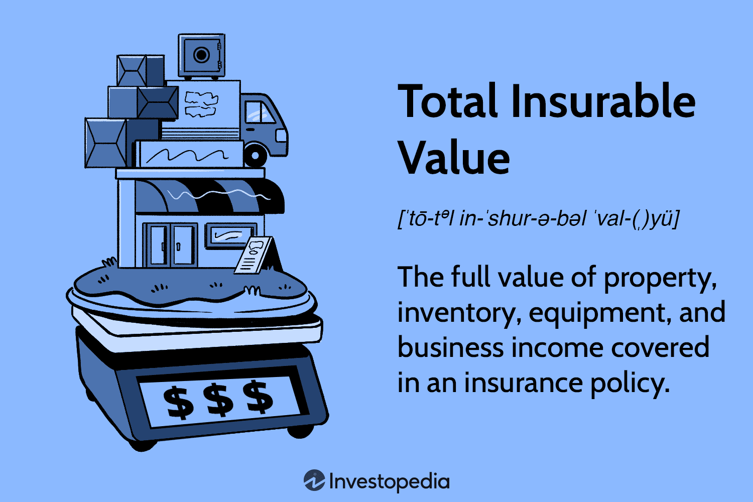 Total Insurable Value (TIV)