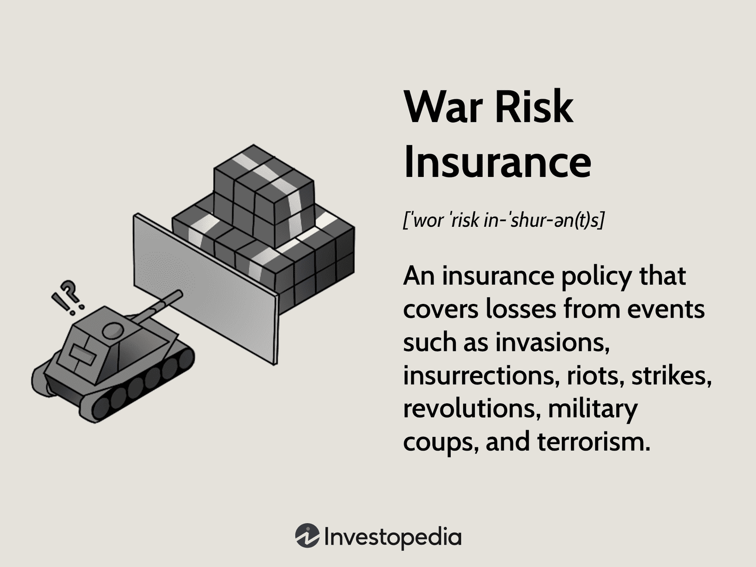 War Risk Insurance