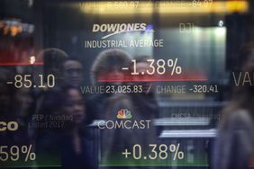Dow Jones forecast