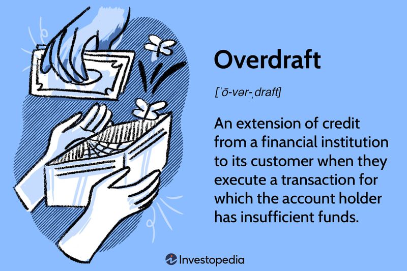 Overdraft