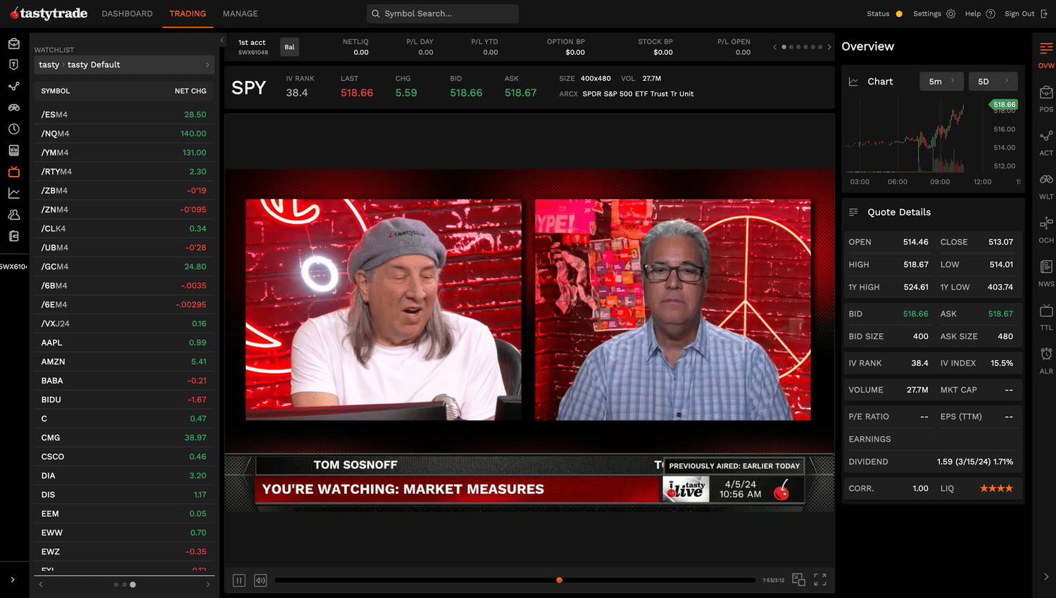 Image shows a tastylive segment 