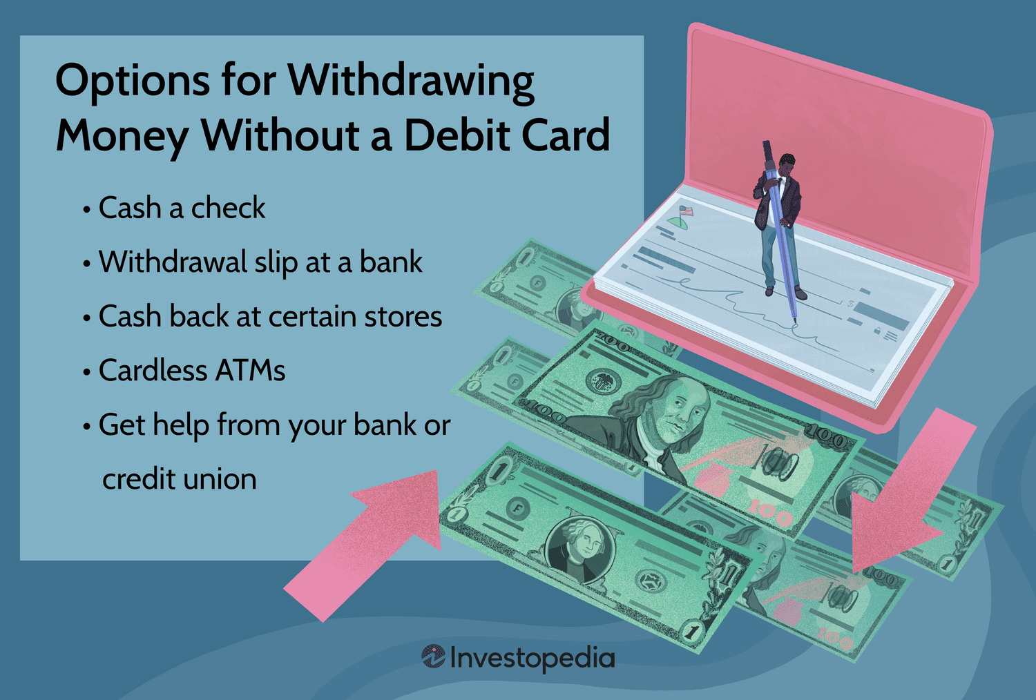 Options for Withdrawing Money Without a Debit Card