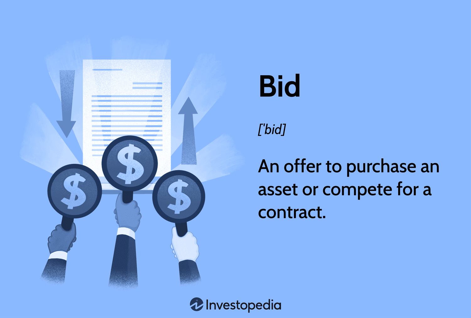 Bid: An offer to purchase an asset or compete for a contract.