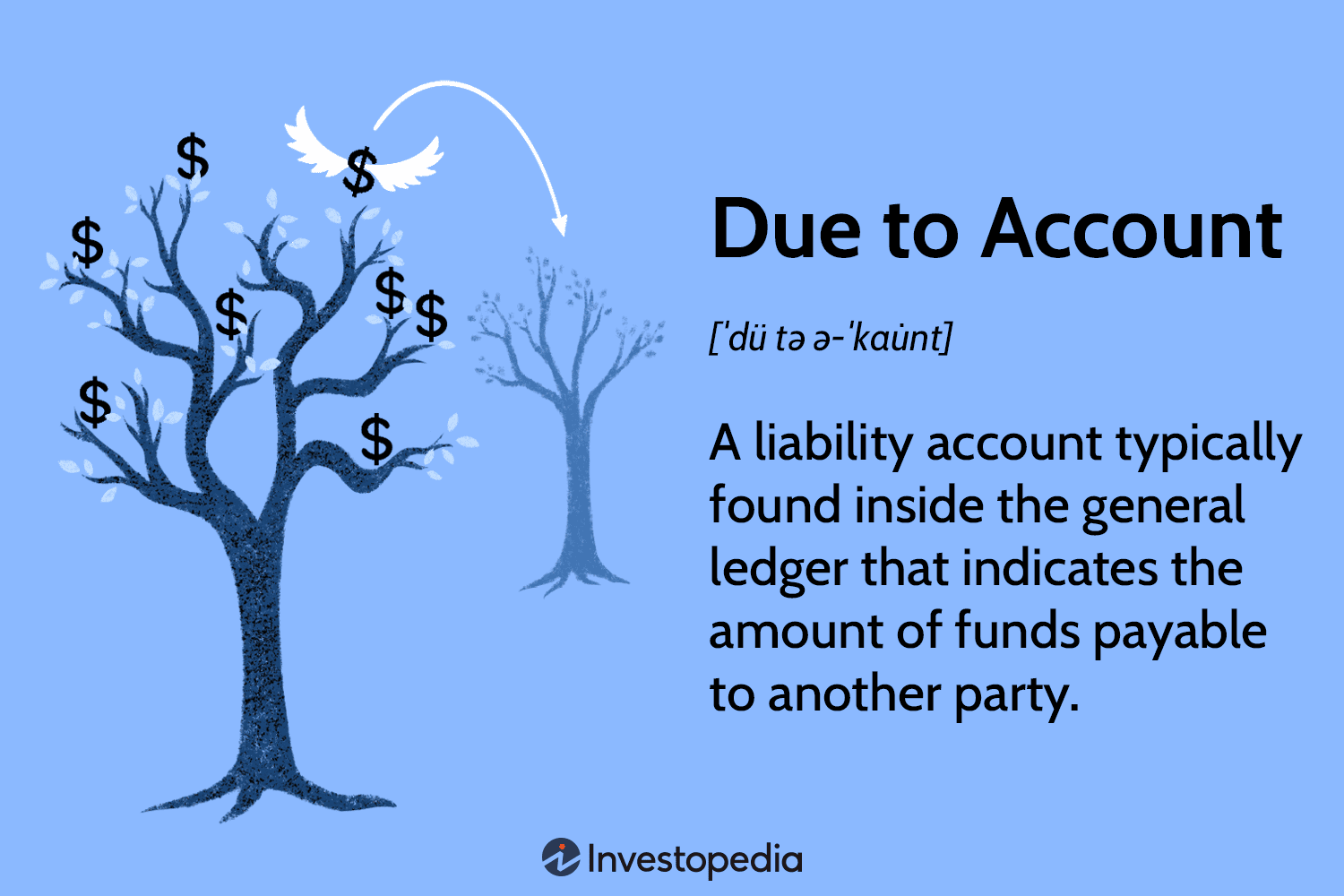 Due to Account
