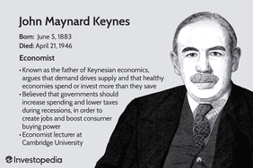 John Maynard Keynes