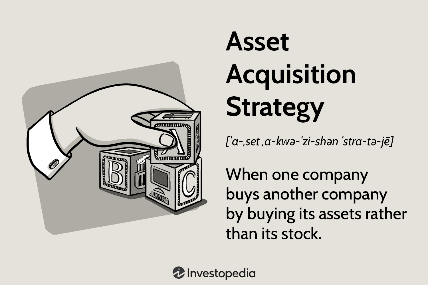 Asset Acquisition Strategy