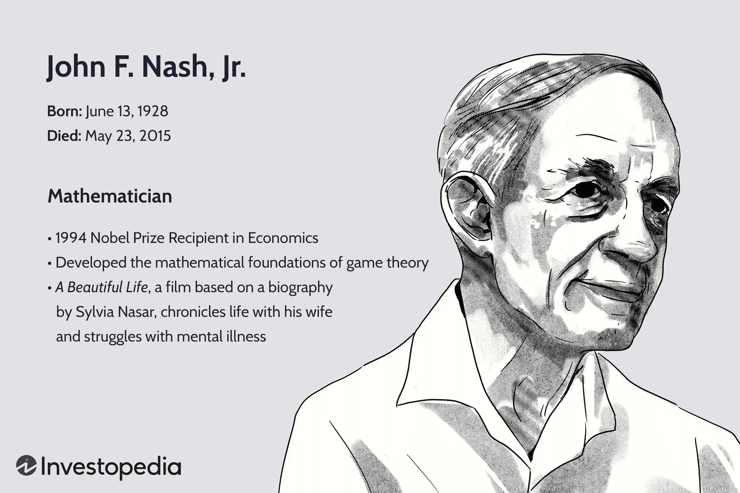 John F. Nash Jr.
