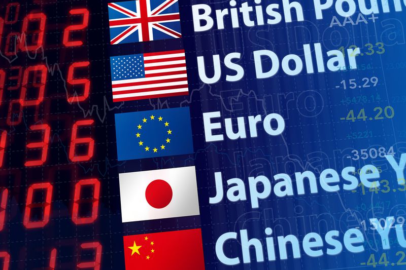 International Currencies