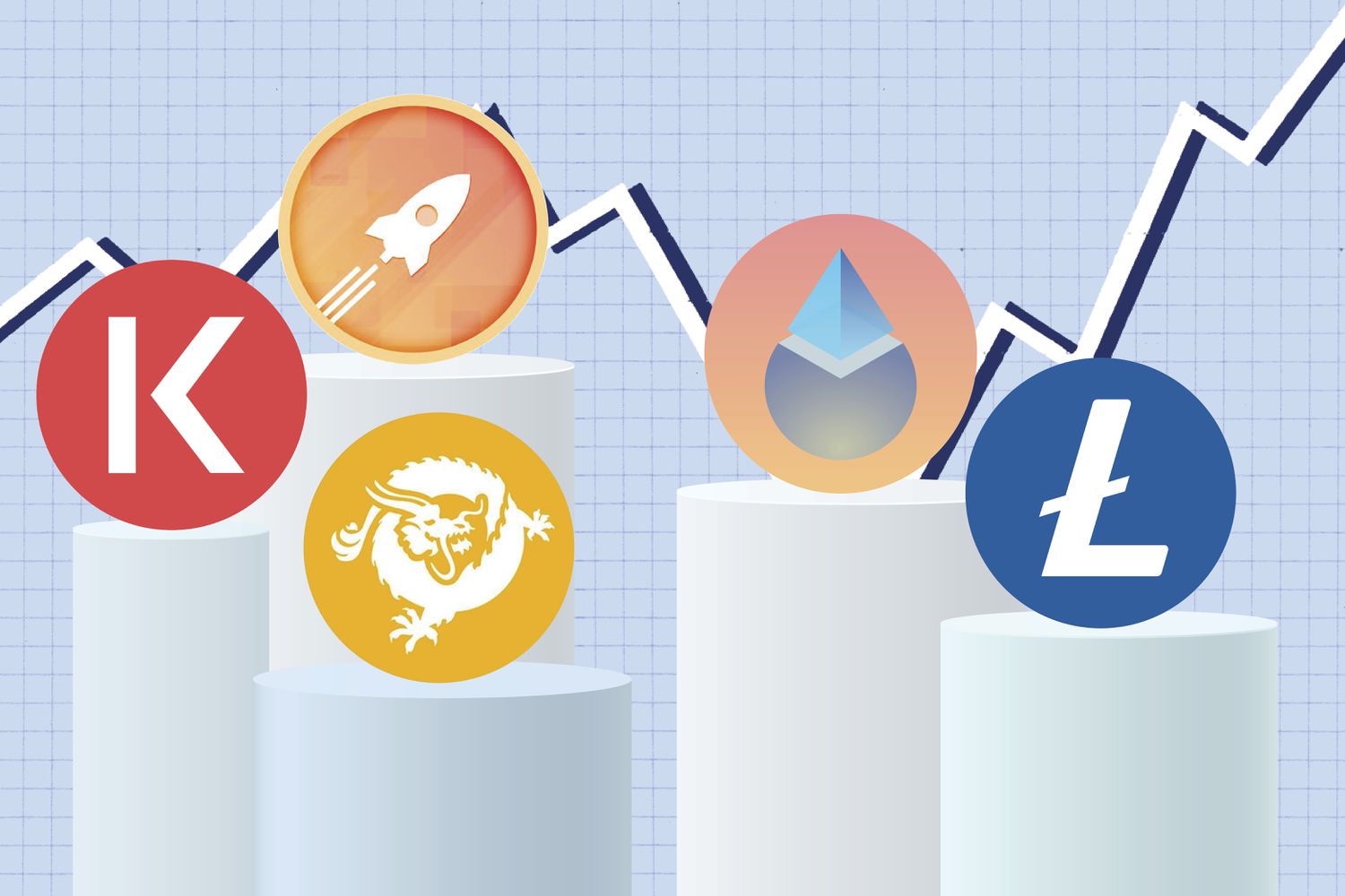 Cryptocurrencies to Watch Week of May 15, 2023: Kava (KAVA), Bitcoin SV (BSV), Lido DAO (LDO), Rocket Pool (RPL), and Litecoin (LTC).