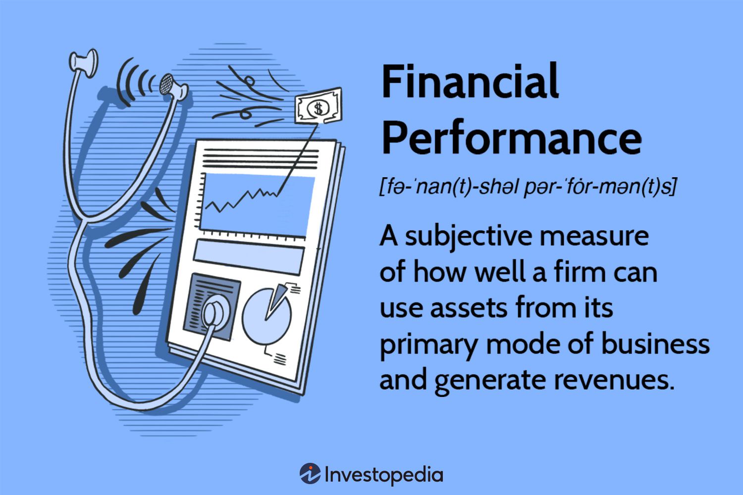 Financial Performance