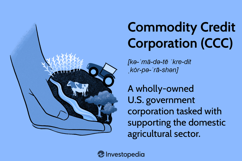Commodity Credit Corporation (CCC)