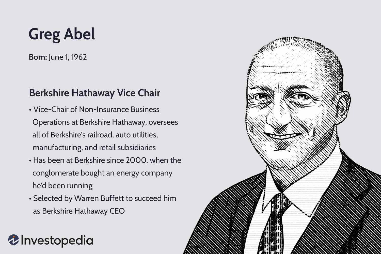 An illustration of Greg Abel, Berkshire Hathaway vice chair