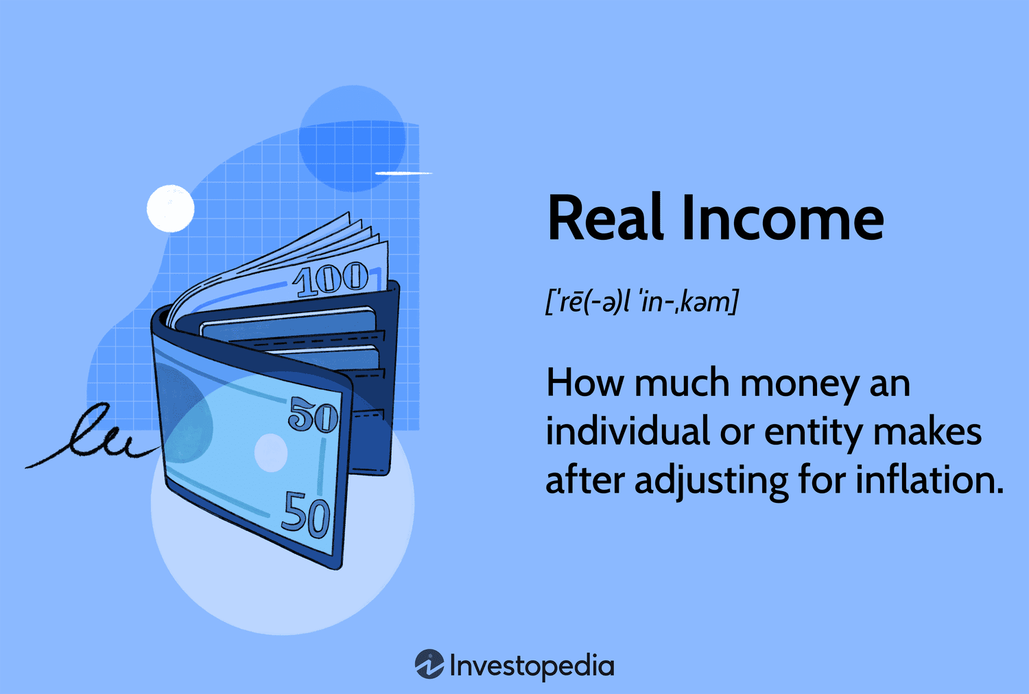 Real Income: How much money an individual or entity makes after adjusting for inflation.