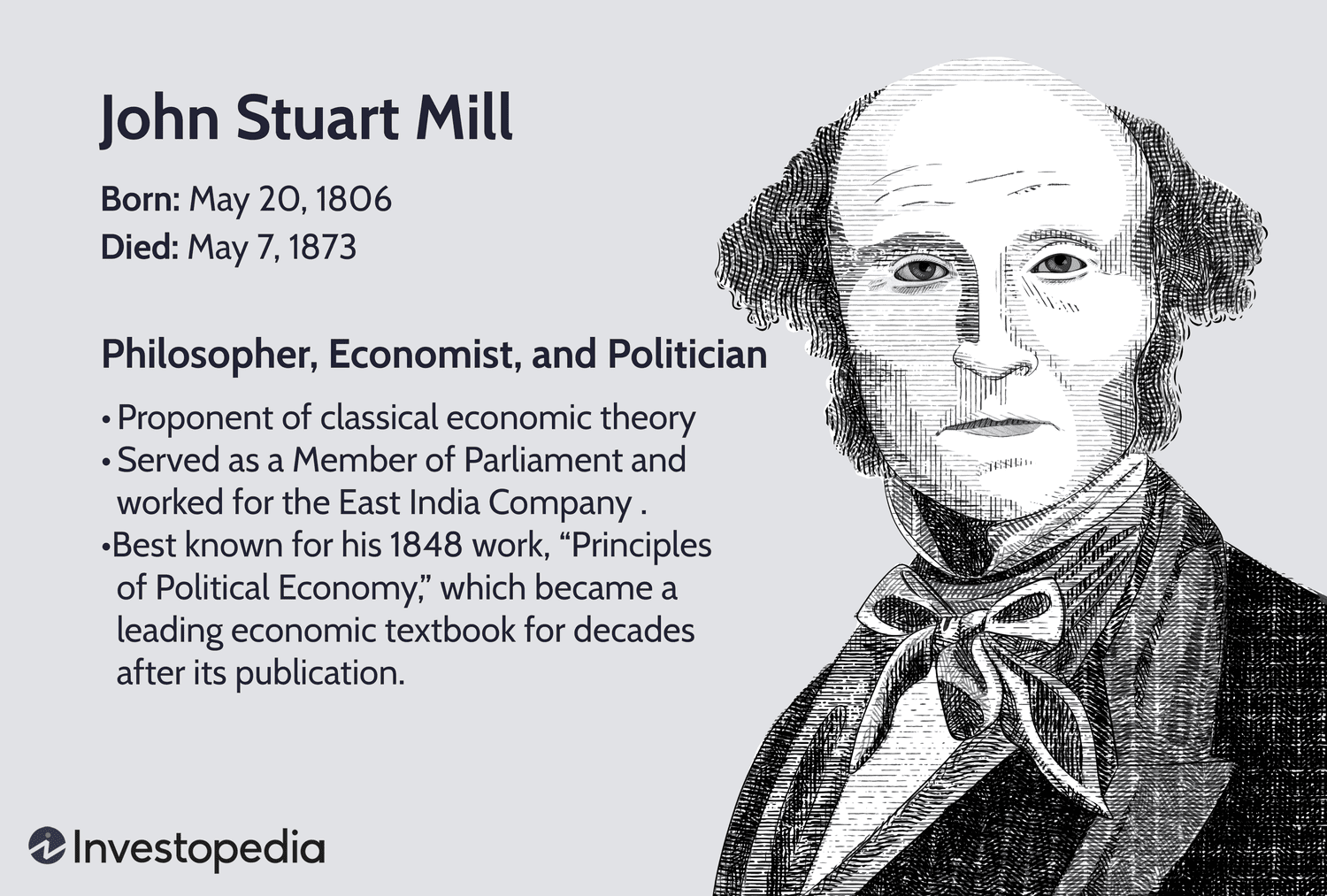 John Stuart Mill