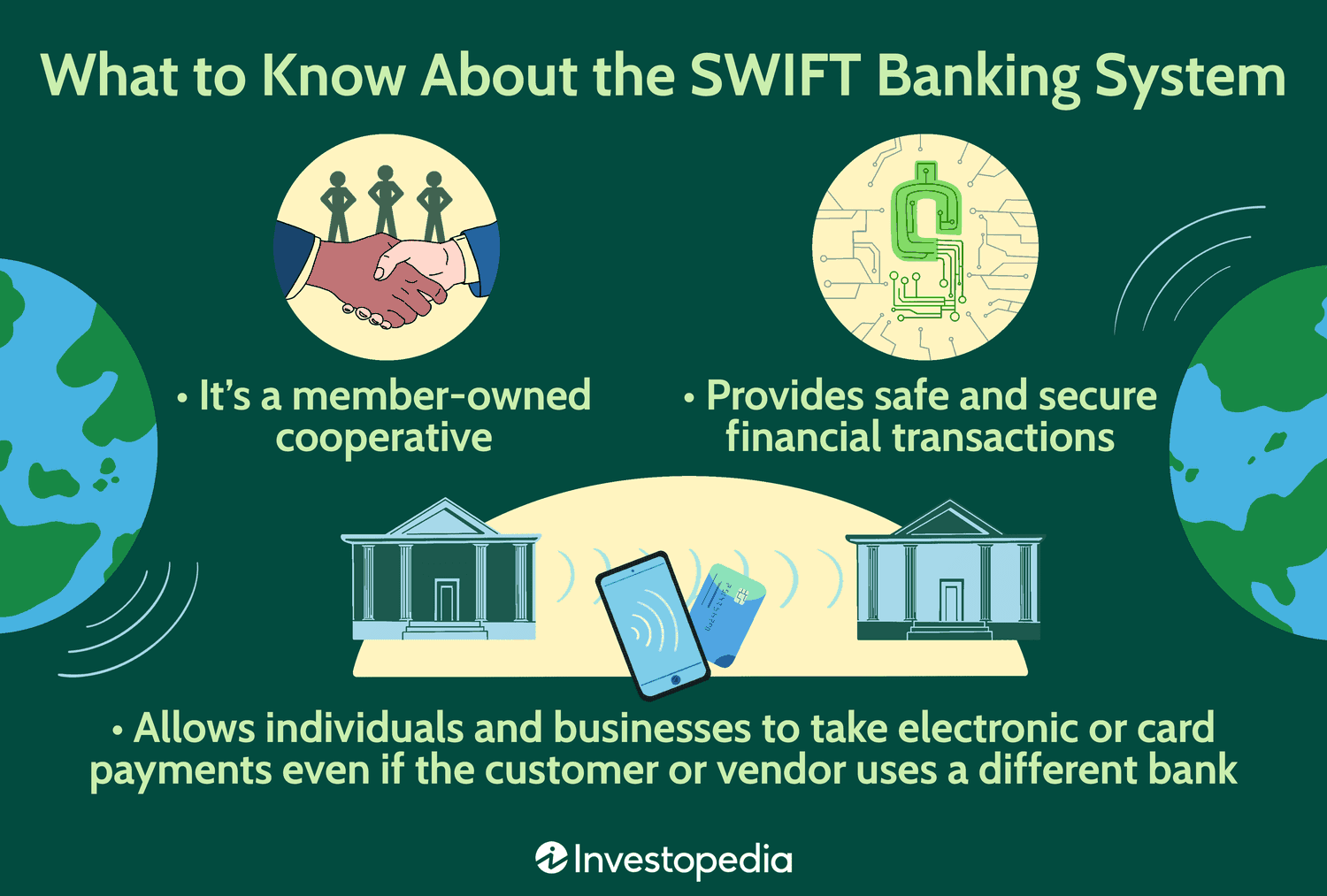 What to Know About the SWIFT Banking System