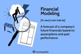 Financial modeling