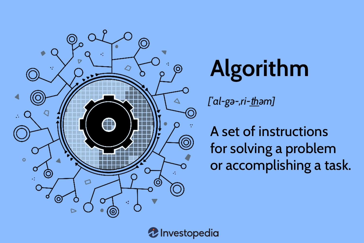 Algorithm