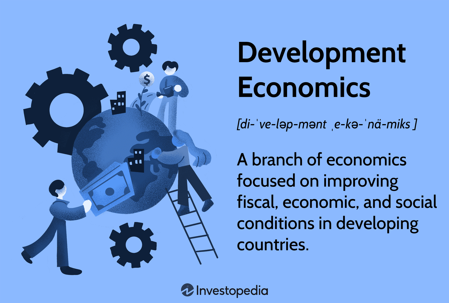 Development Economics: A branch of economics focused on improving fiscal, economic, and social conditions in developing countries.