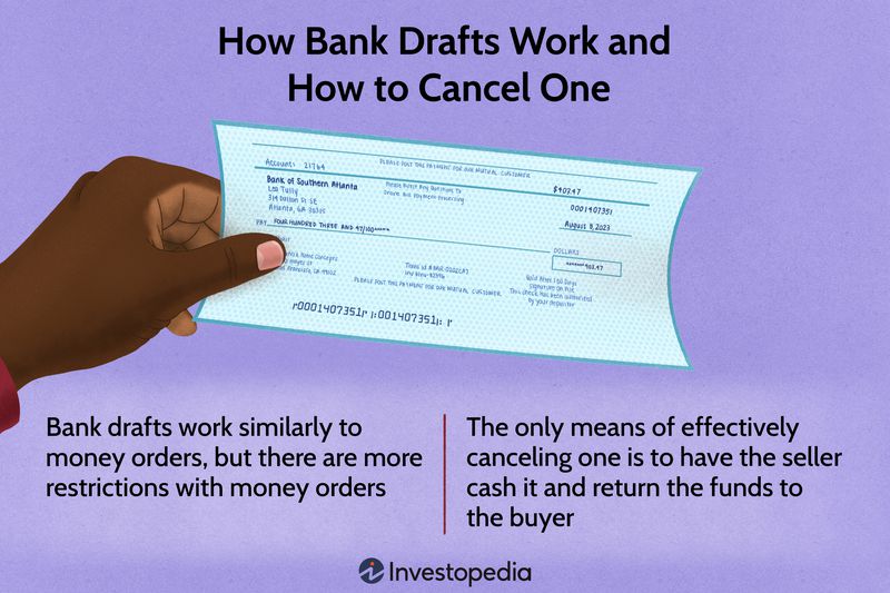How Bank Drafts Work and How to Cancel One