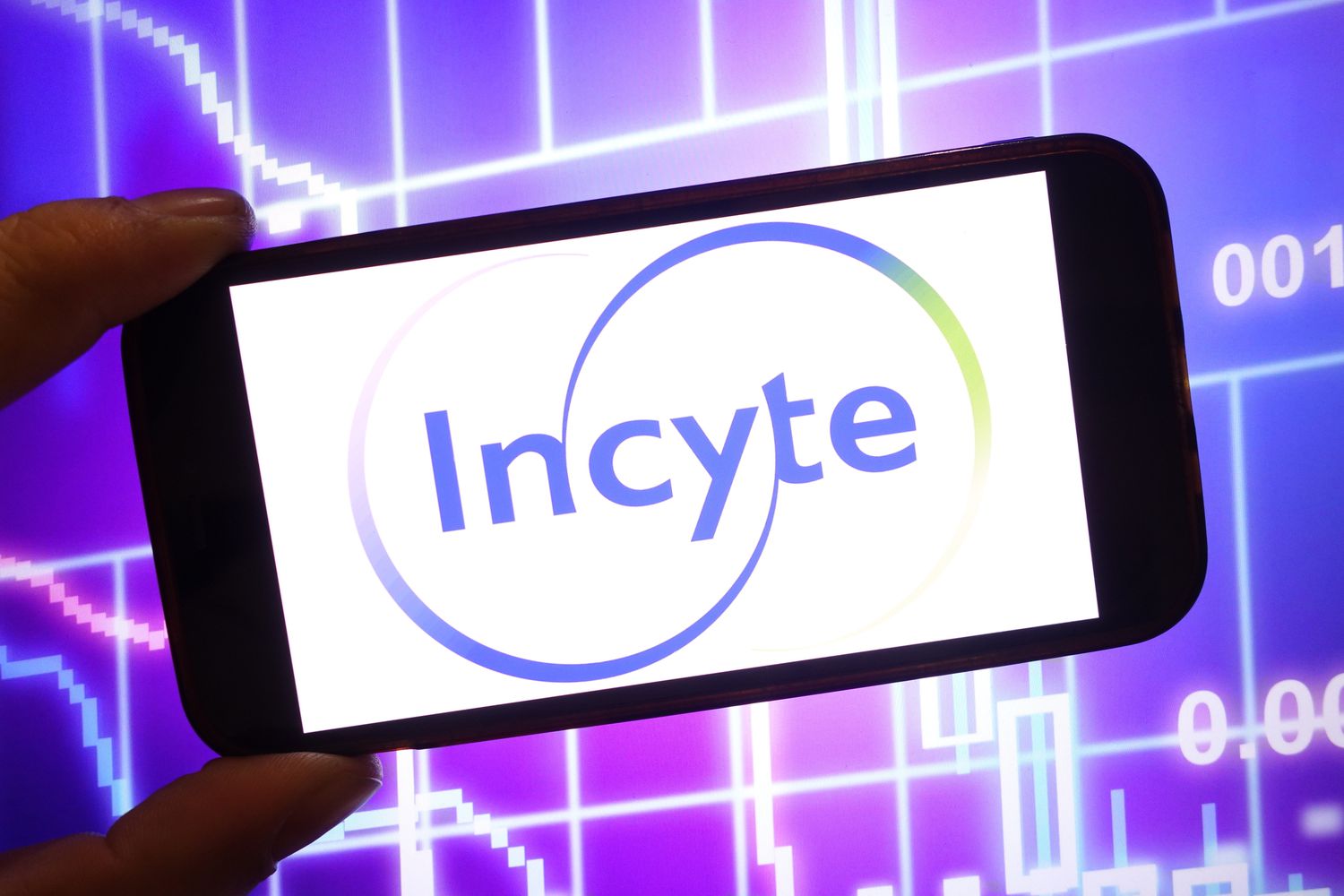 Purple and green Incyte logo on a phone screen in front of a purple and white stock chart background