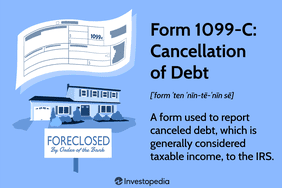 Form 1099-C: Cancellation of Debt: A form used to report canceled debt, which is generally considered taxable income, to the IRS.