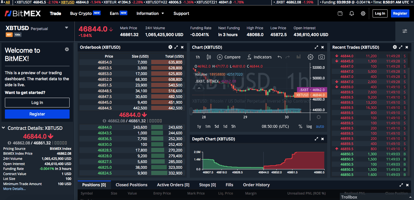 BitMEX