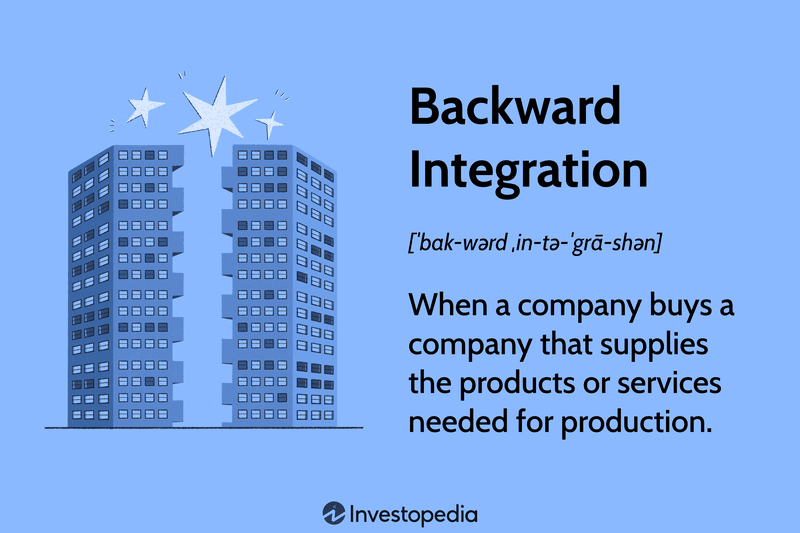 Backward Integration
