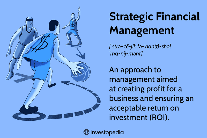 Strategic Financial Management