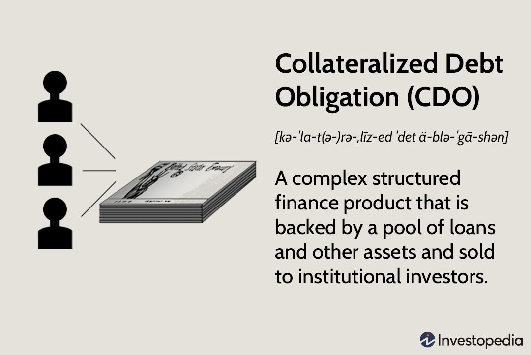 Collateralized Debt Obligation (CDO)
