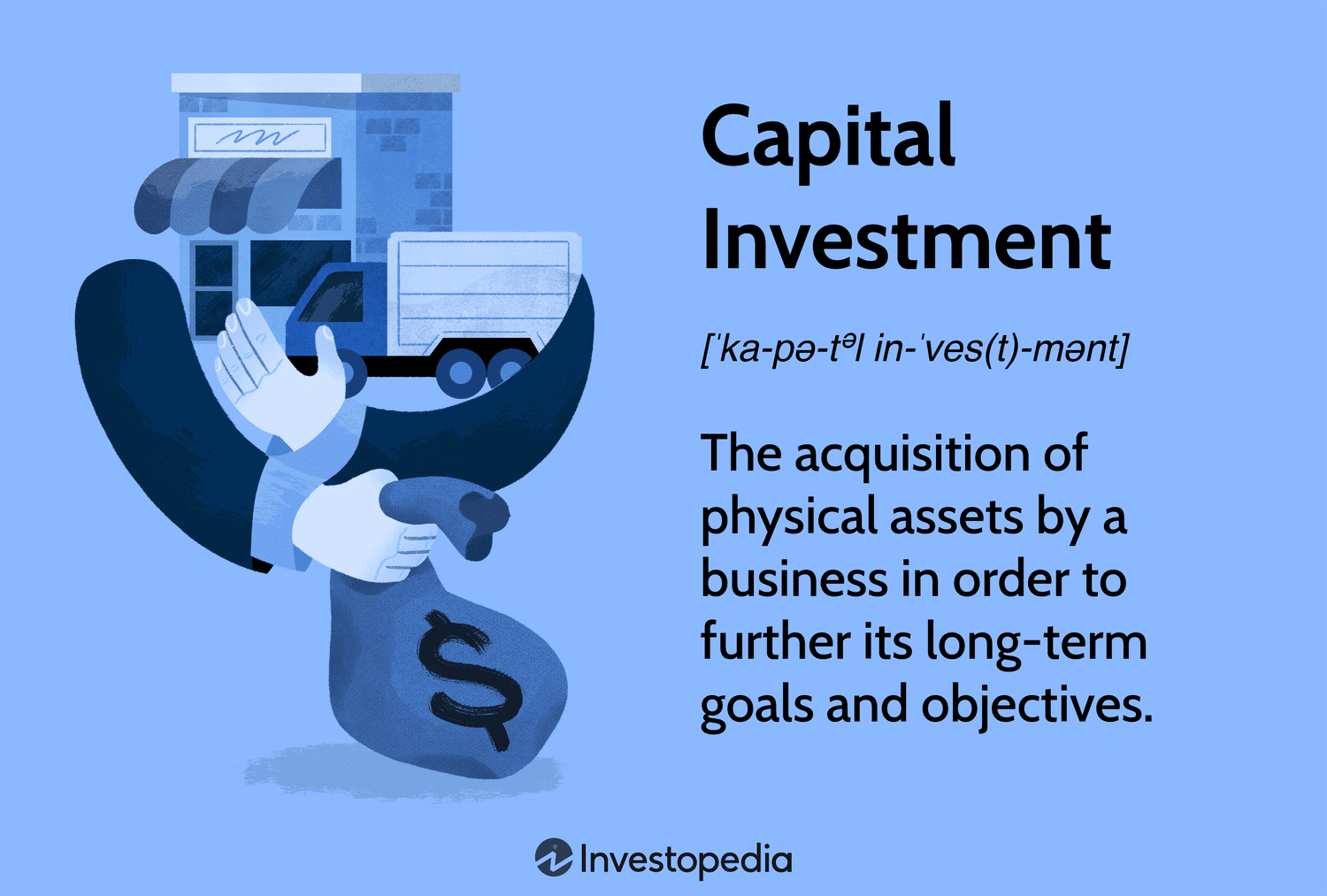 Capital Investment