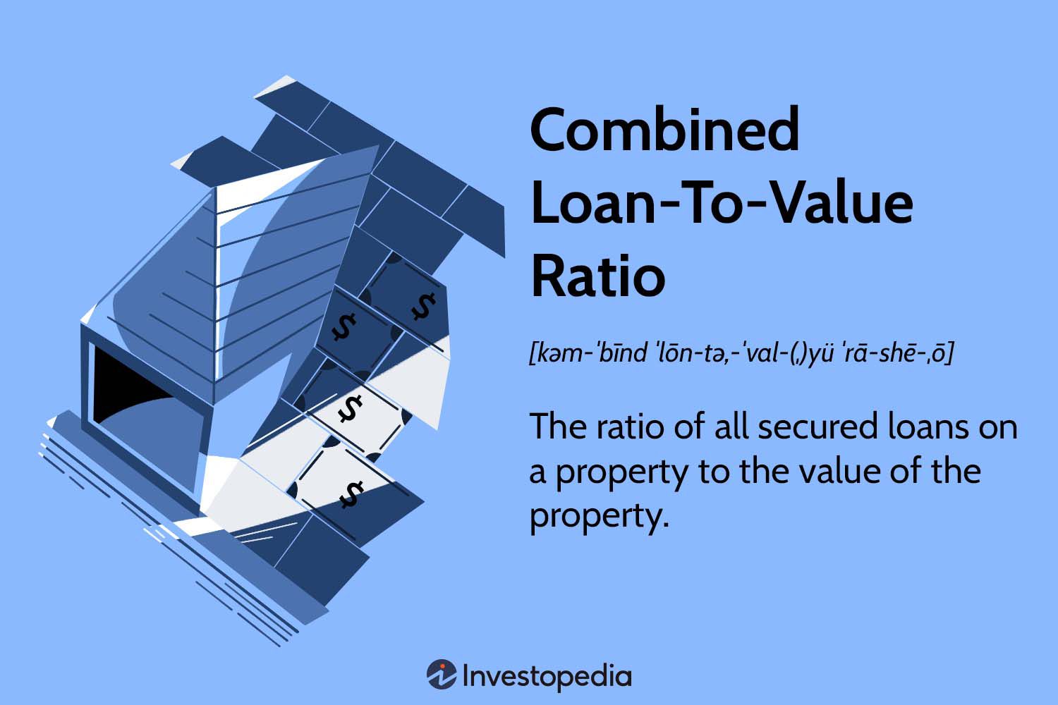 Combined Loan-To-Value Ratio