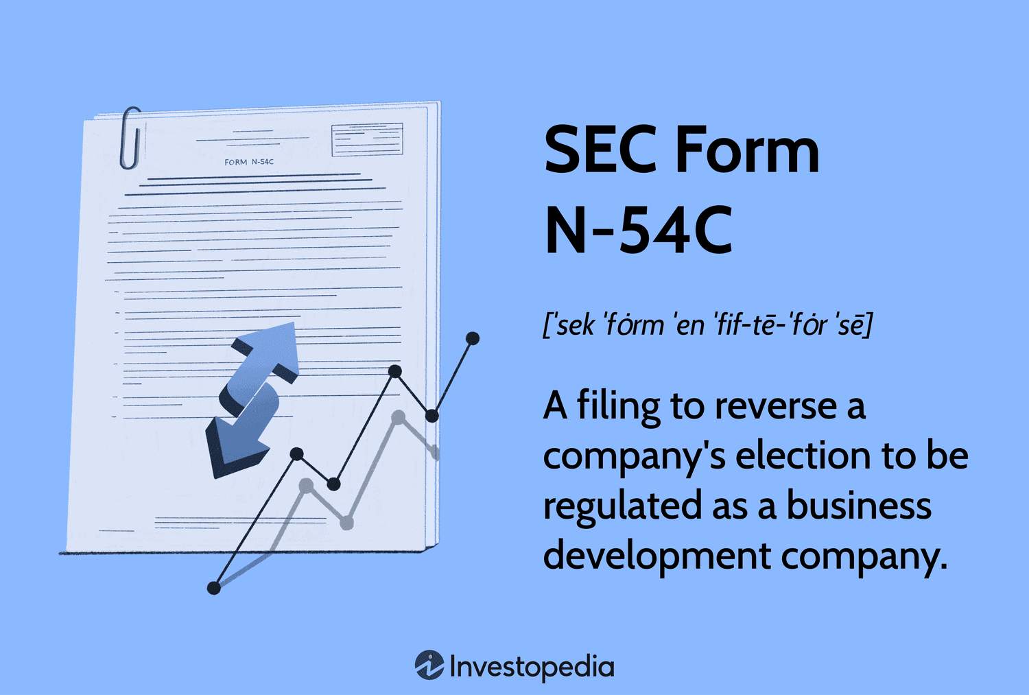 SEC Form N-54C