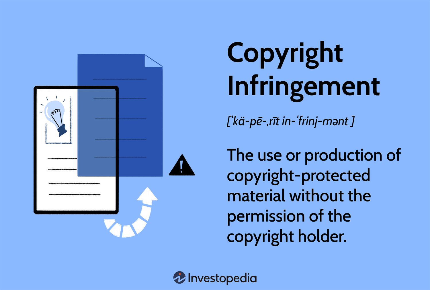 Copyright Infringement