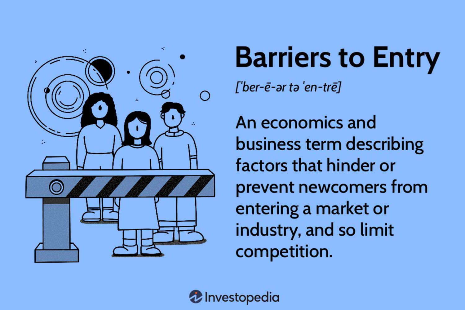 Barriers to Entry