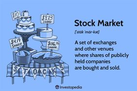 Stock Market