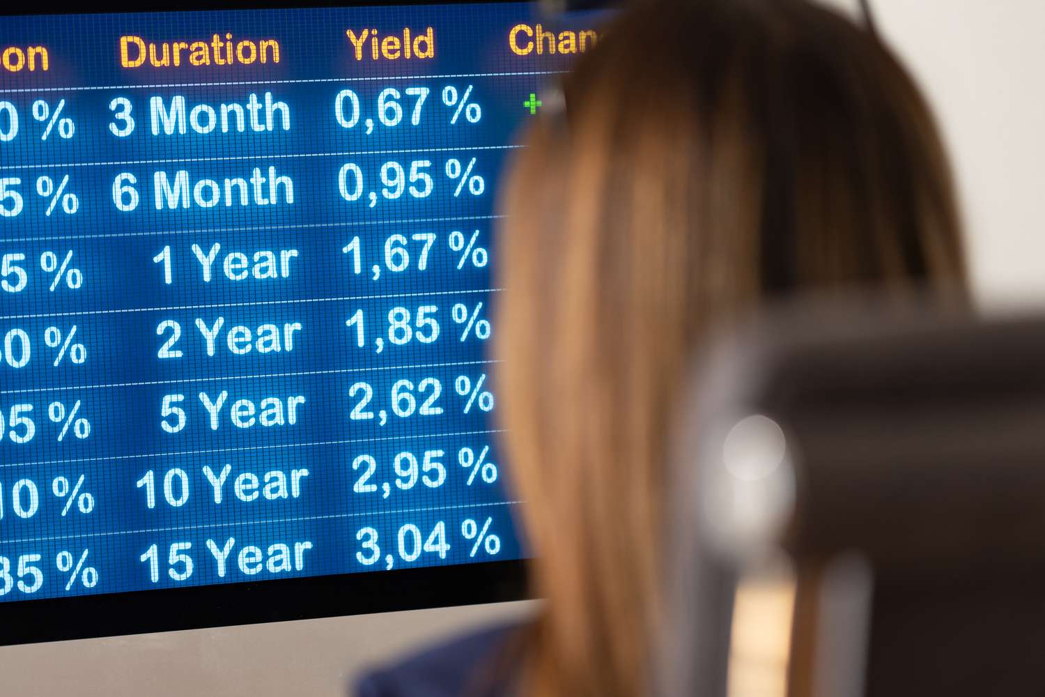 A person sitting in a desk chair in front of a screen showing bond yields